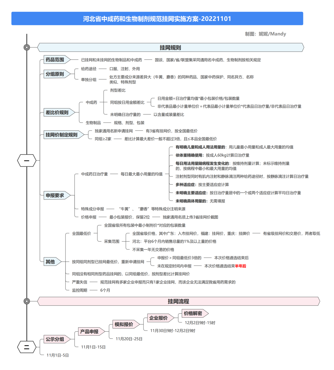 微信图片_20221104223033.png