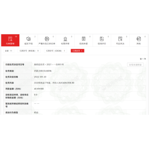 一药店销售当归粉，被罚近41万