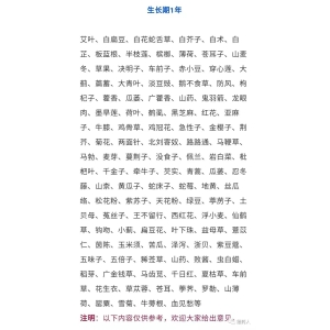 1年生，2-3年生，3年以上中药材品种目录