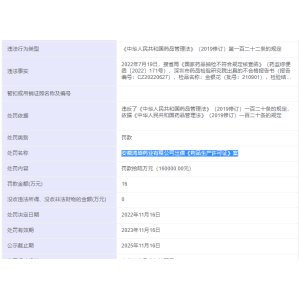 出借《生产许可证》生产劣药、药企被罚16万！