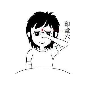 一个你想不到的治 “ 胃痛奇穴 ”