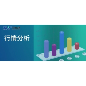 原料评析∣冷背中药材品种涨价，肠炎宁片成本上调！