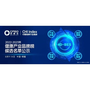 2022-2023年健康产业·品牌榜候选名单正式出炉！