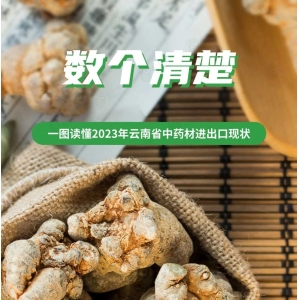 【图解】2023年云南省中药材进出口现状