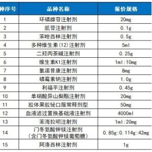 19 省联盟集采启动，23个大品种被纳入