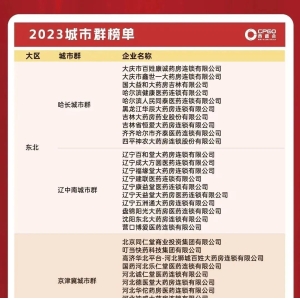 西普发布丨2023年24城市群十强重磅发布：抢占城市群市场制高点，把握经济内循环