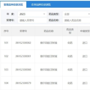 重磅减肥药“替尔泊肽”国内申报上市！