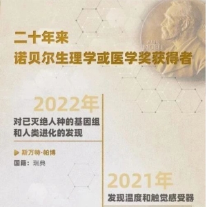 诺贝尔生理学或医学奖将花落谁家？看看最新“风向标”