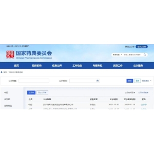 重磅消息：地骨皮灰分药典标准拟修改
