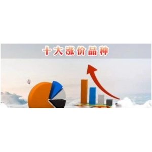 十大涨价品种
