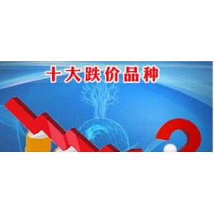 十大跌价品种