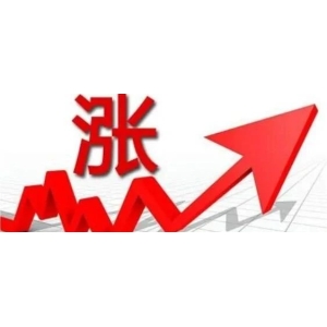近日价格上涨和下跌的药材品种分析