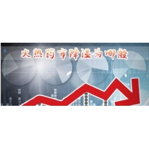 火热药市降温为哪般