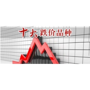 十大跌价品种