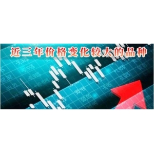 近三年价格变化较大的品种