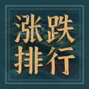 上季度药市上涨的品种 | 近期火麻仁市场库存不多，商家关注力度增强！延胡索走动顺