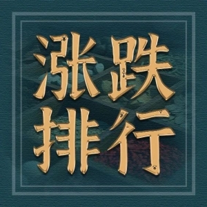 市场常见中药材品种｜防风上市量较大，可供货源充足，年跌幅62.8%！连翘受产地价