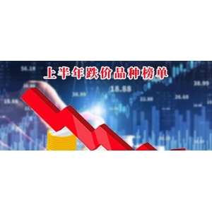 上半年跌价品种榜单