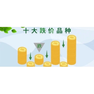 十大跌价品种