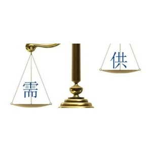 供求关系对中药材市场周期规律的影响