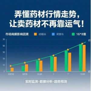 弄懂药材行情走势，让卖药材不再靠运气！